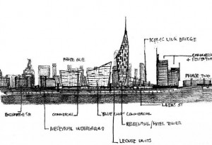 A new Waterfront?